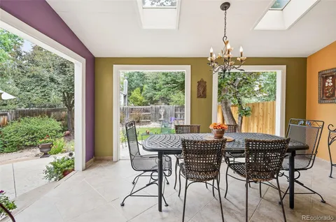 $520,000 | 1570 South Roslyn Street, Denver, CO 80231