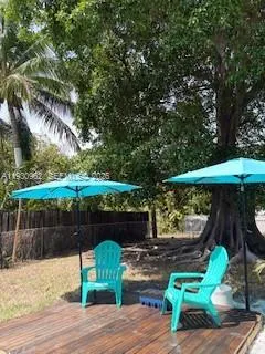 $1,300 | 1385 Northeast 133rd Street, North Miami, FL 33161