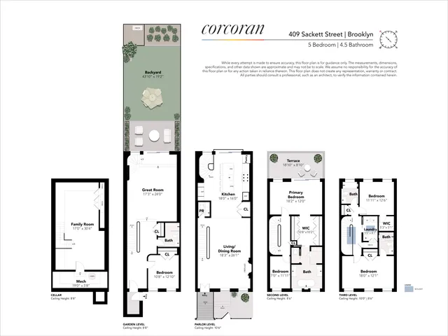 $8,750,000 | 409 Sackett Street | Carroll Gardens