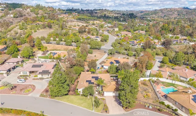 $1,299,900 | 3170 Larkwood Court, Fallbrook, CA 92028