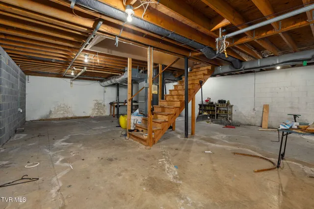 $649,999 | 2530 North Holston River Dr Extension, Kingsport, TN 37660