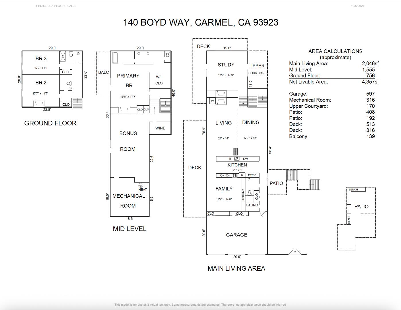 140 Boyd Way Carmel, CA 93923 - Photo 40 of 40