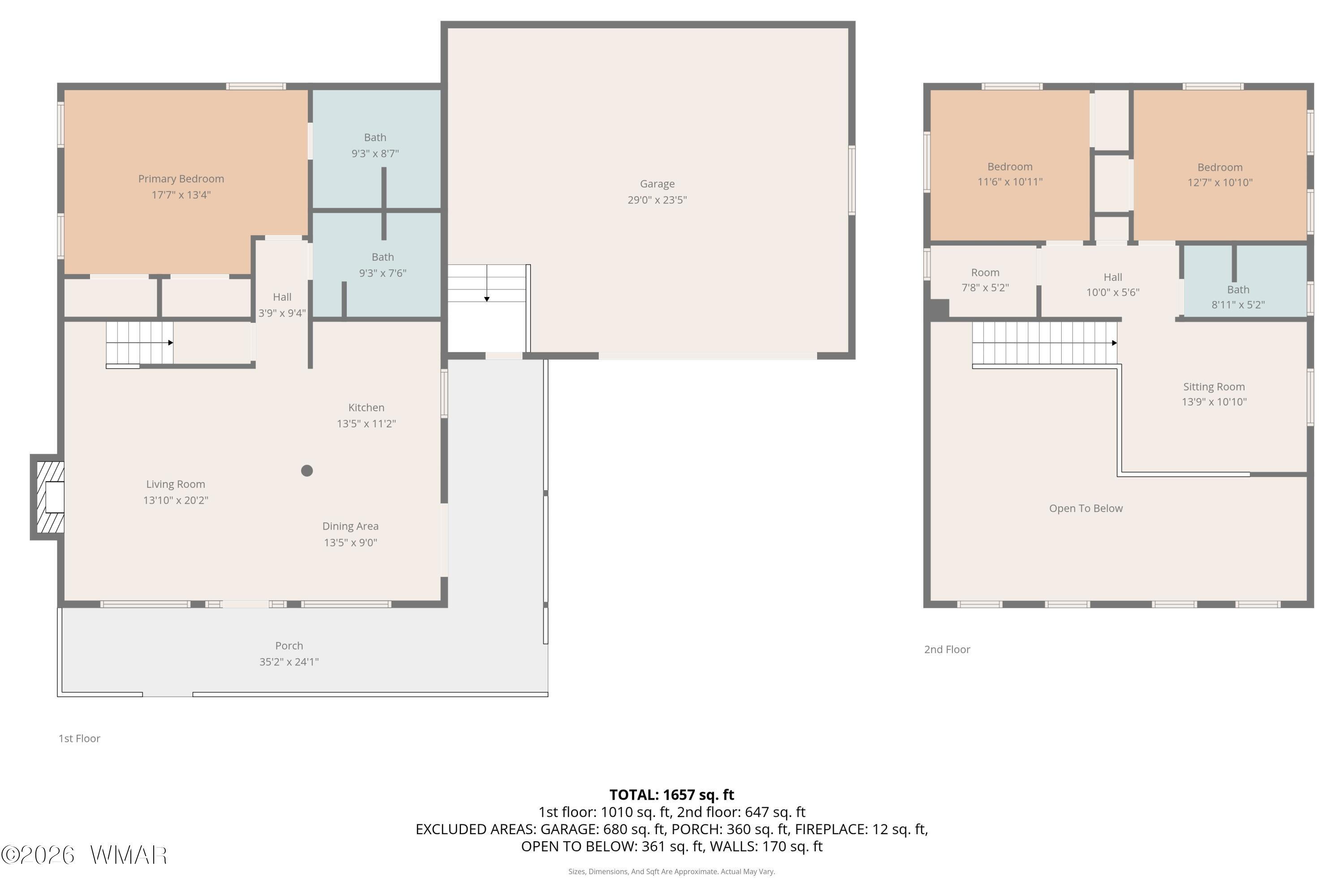 2877 Wahoo Road Overgaard, AZ 85933 - Photo 42 of 42 unknown