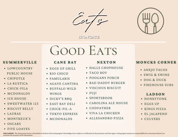 $359,990 | 103 Evance Court, Summerville, SC 29485