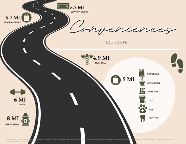 $359,990 | 103 Evance Court, Summerville, SC 29485