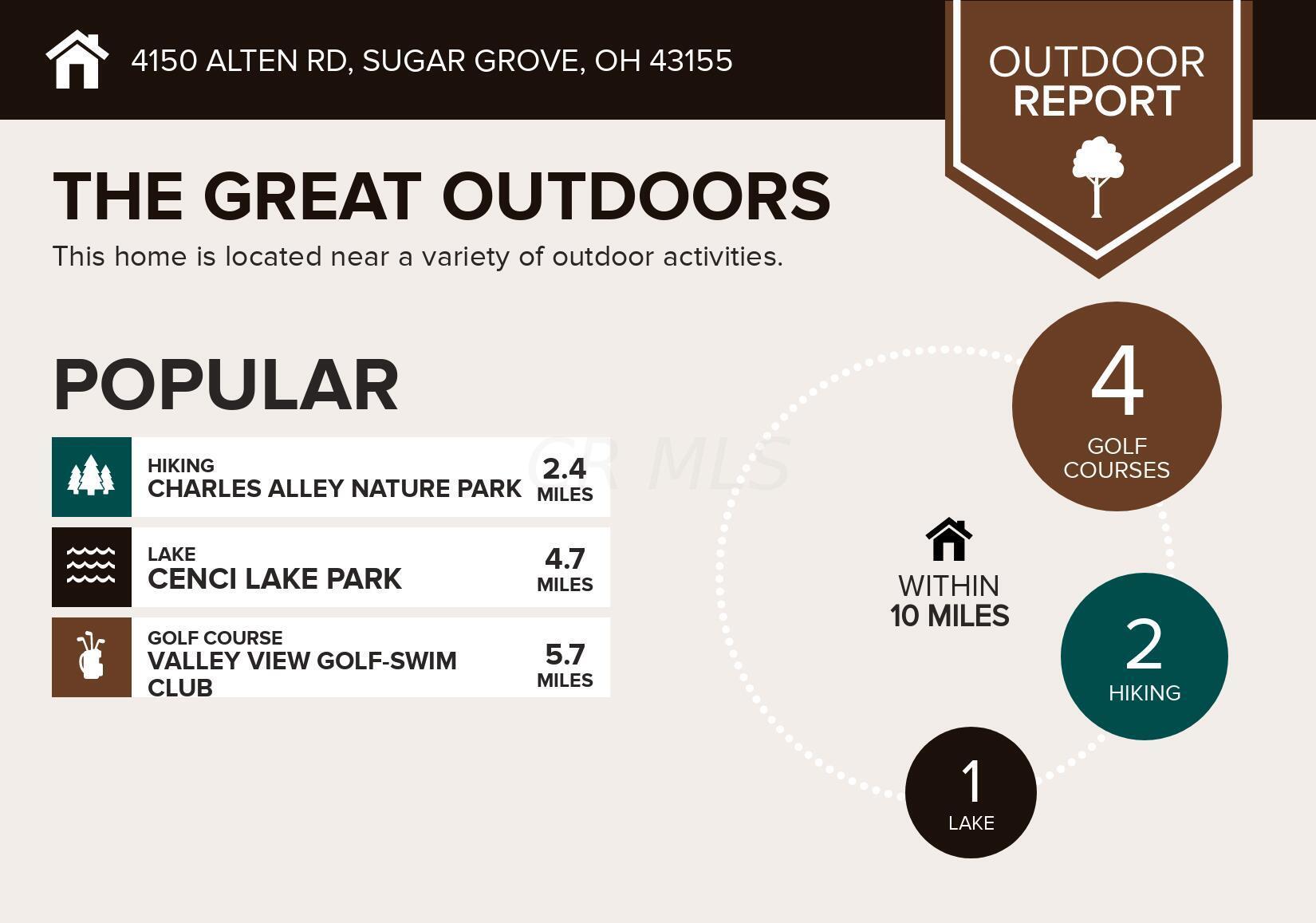 4150 Alten Road Sugar Grove, OH 43155 - Photo 5 of 38 outdoors (6)