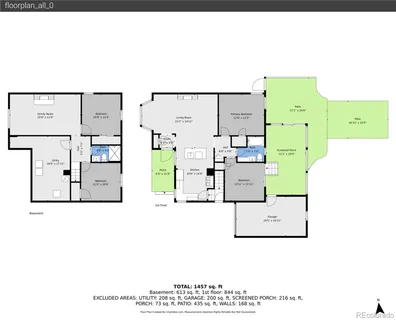 $615,000 | 3970 South Grant Street, Englewood, CO 80113