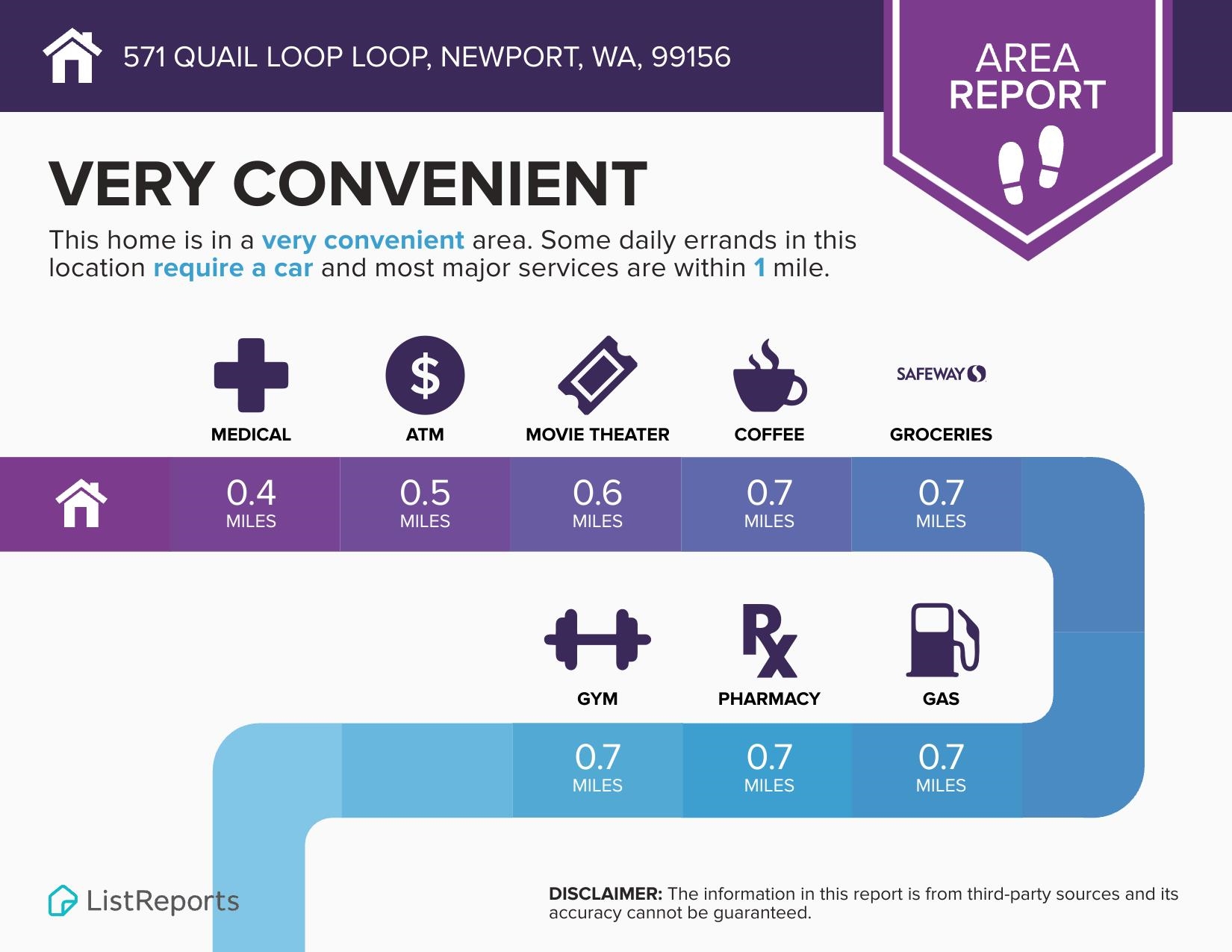 571 Quail Loop Newport, WA 99156 - Photo 39 of 39