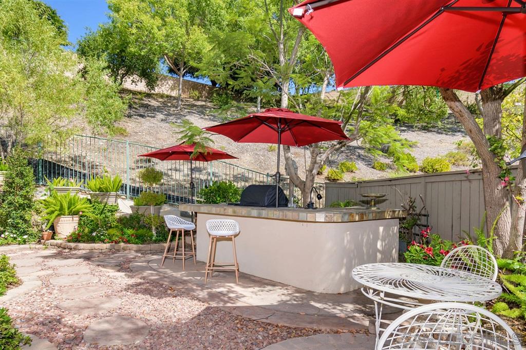 12257 Pepper Tree Lane Poway, CA 92064 - Photo 25 of 25