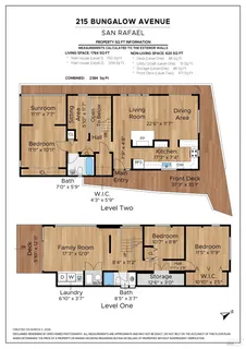 $1,100,000 | 215 Bungalow Avenue, San Rafael, CA 94901