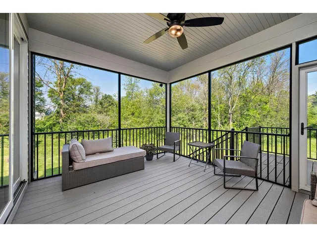 $995,000 | 4632 Fable Road North, Hugo, MN 55038