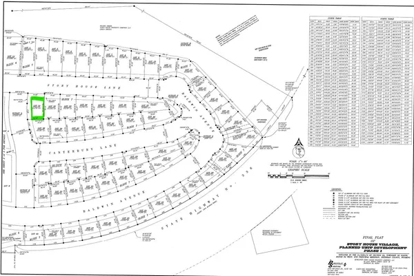 $99,000 | Story House Lane, Sheridan, WY 82801