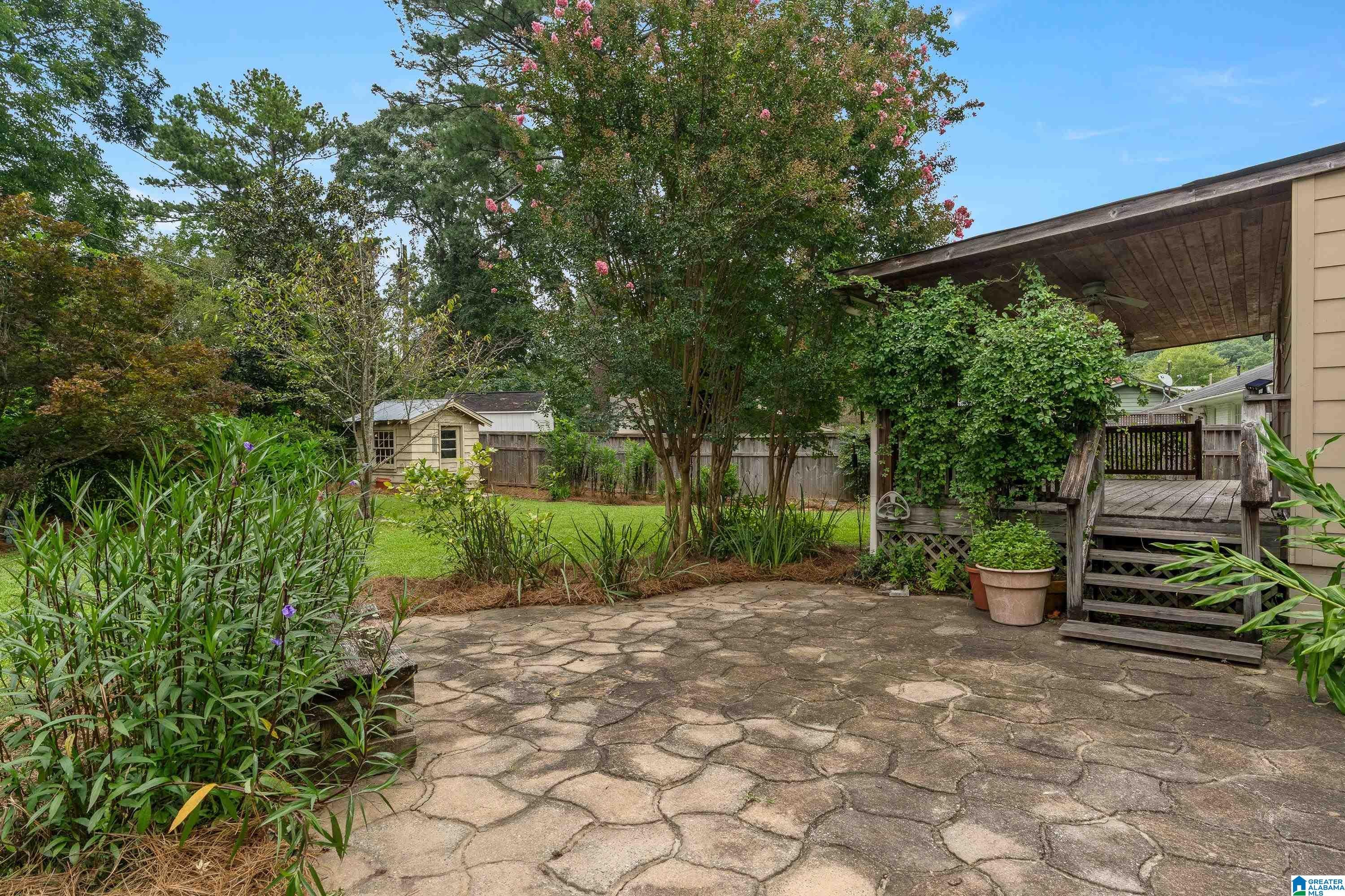 4352 MountainDale Road Birmingham, AL 35213 - Photo 28 of 35 Gallery Image 28
