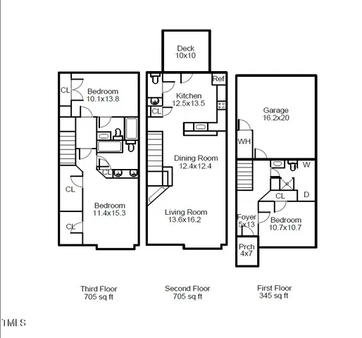 $388,000 | 235 Michigan Avenue, Cary, NC 27519