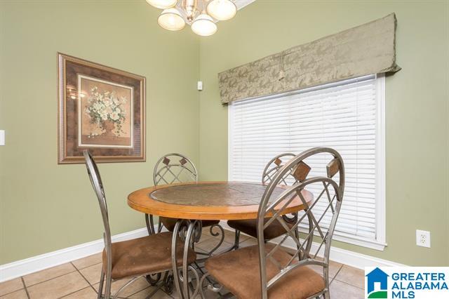 2725 Oakleaf Circle Helena, AL 35022 - Photo 6 of 29