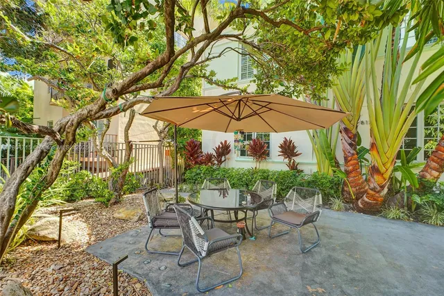 a view of outdoor space and garden