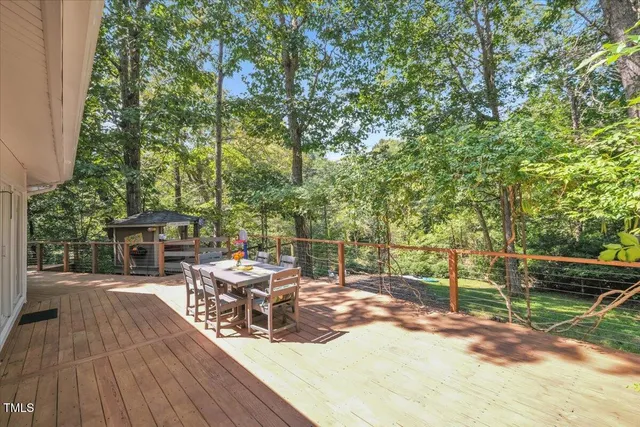 $459,900 | 175 Cardens Cove Road, Timberlake, NC 27583