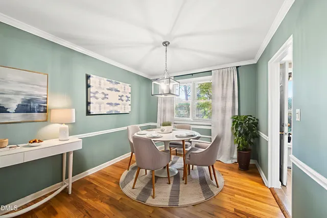 $250,000 | 917 St Marys Street, Raleigh, NC 27605