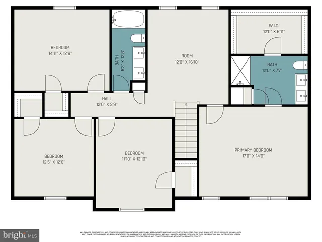$599,900 | 309 Pierson Road, Lititz, PA 17543