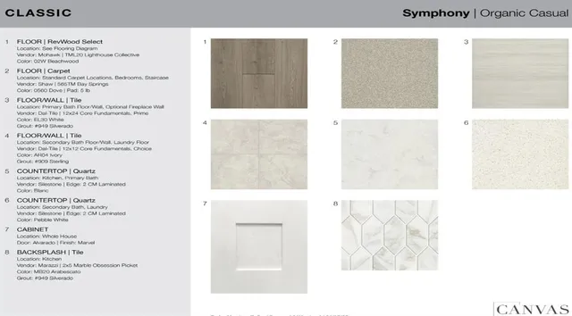 a living room with fireplace furniture and a flat screen tv