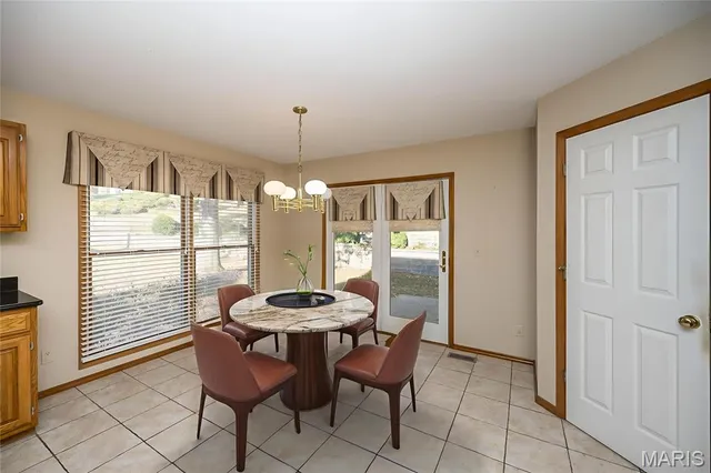 $715,000 | 1324 Riverdale Circle, Chesterfield, MO 63005