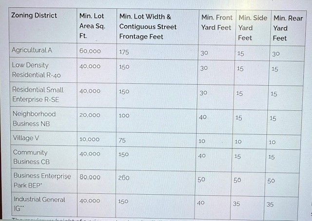 0 Trolley Crossing Road Charlton, MA 01507 - Photo 6 of 6 a view of a closet