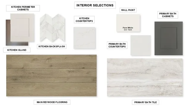 $849,900 | 1405 Hidden Cv Drive, Little Elm, TX 75068