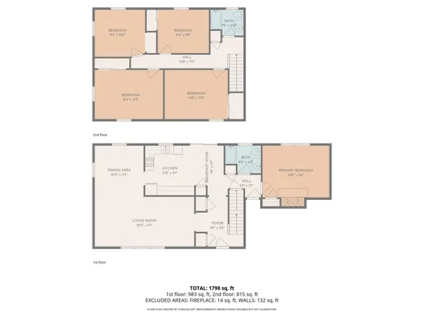 $320,000 | 932 Vine Avenue, Oshkosh, WI 54901