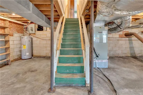 $575,000 | 1874 Thayer Road, Trinity, NC 27370