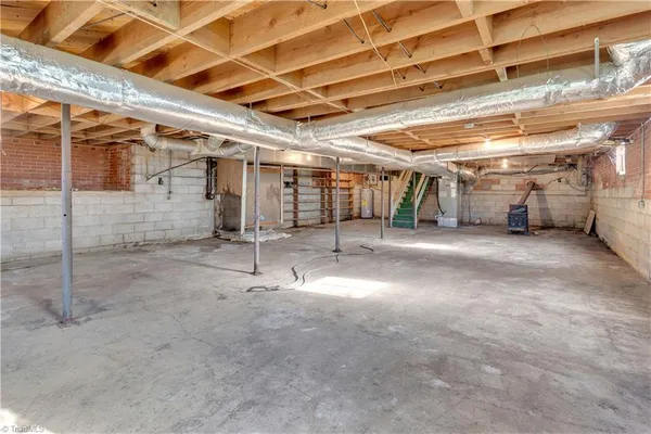 $575,000 | 1874 Thayer Road, Trinity, NC 27370