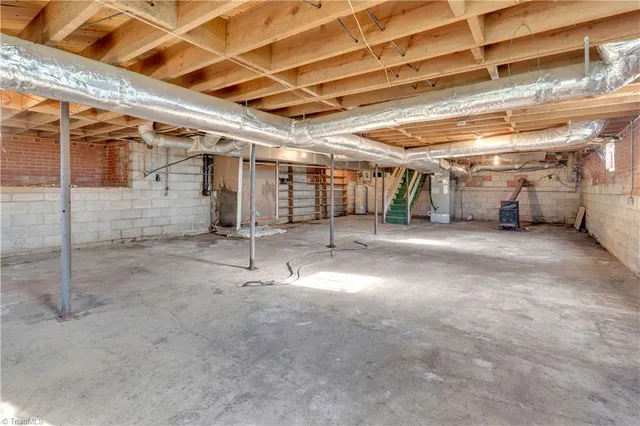 $575,000 | 1874 Thayer Road, Trinity, NC 27370