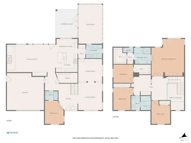 $1,290,000 | 621 Kearney Street, Benicia, CA 94510