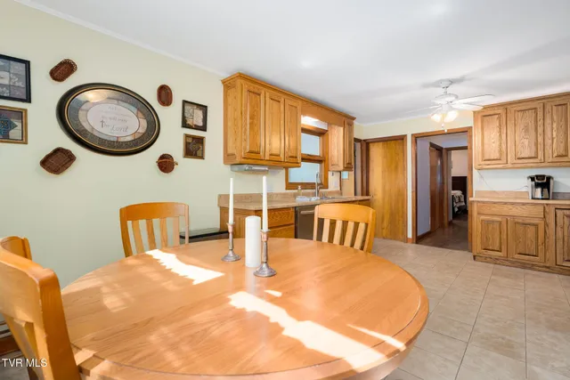 $294,500 | 401 North Church Street, Mountain City, TN 37683