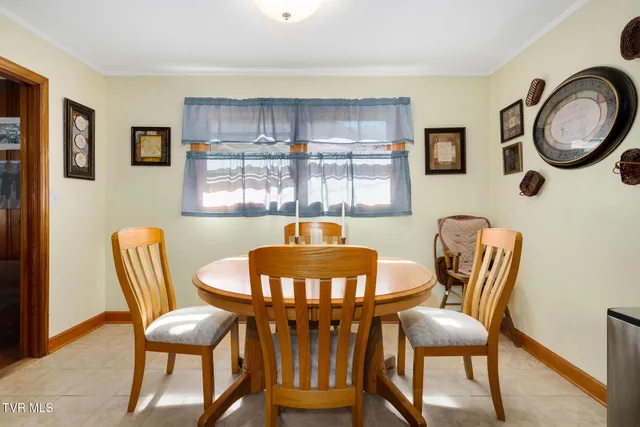 $294,500 | 401 North Church Street, Mountain City, TN 37683