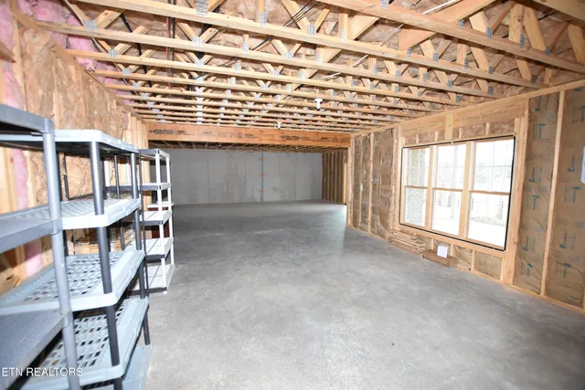 $875,000 | 322 Blount Circle, Rutledge, TN 37861