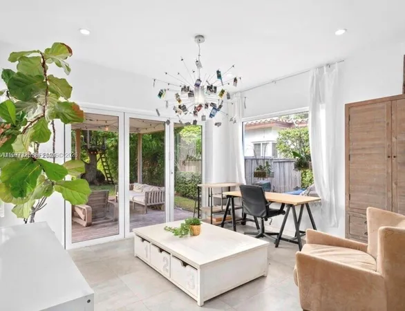 $14,000 | 5120 Cherokee Avenue, Miami Beach, FL 33140