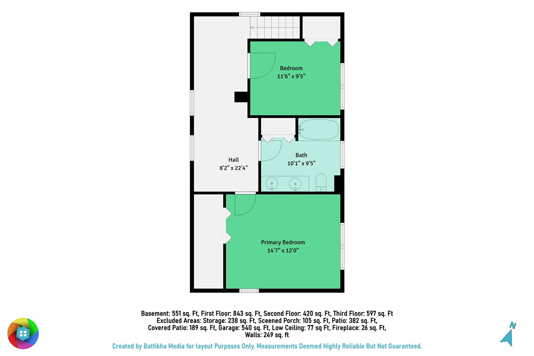 111 Beechcrest Street Warwick, RI 02888 - Photo 32 of 33 Second Floor