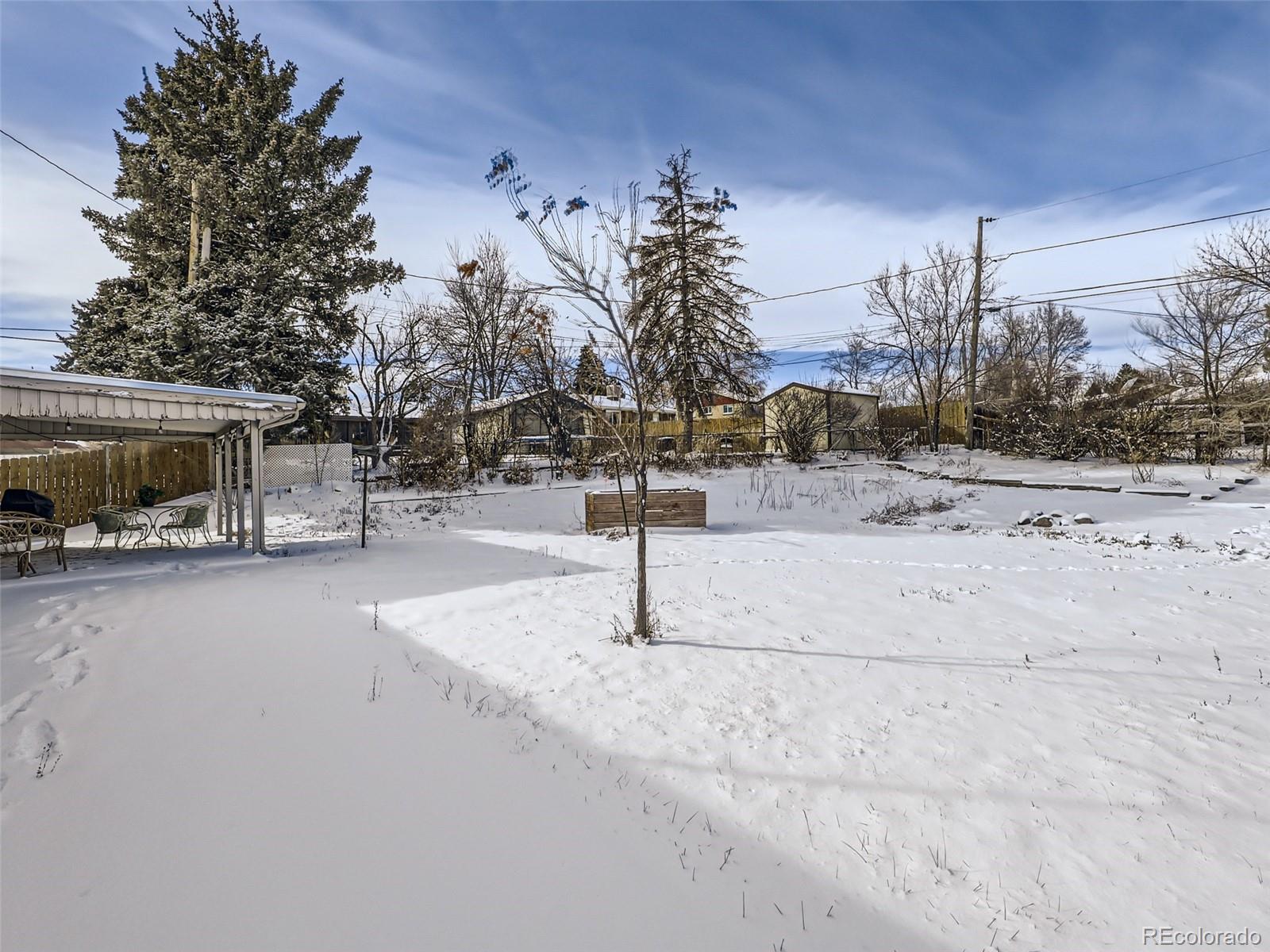 8231 Ralph Lane Denver, CO 80221 - Photo 27 of 28 Gallery Image 27