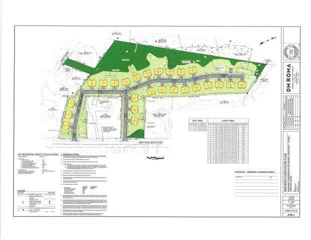 59 Conifer Drive Windham, ME 04062 - Photo 7 of 33 7