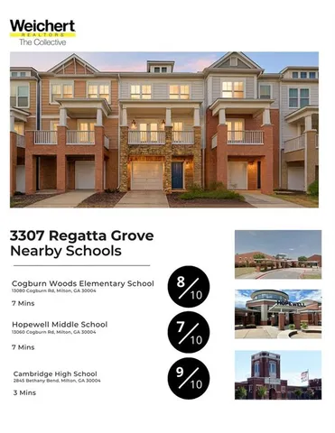 $392,400 | 3307 Regatta Grove, Alpharetta, GA 30004