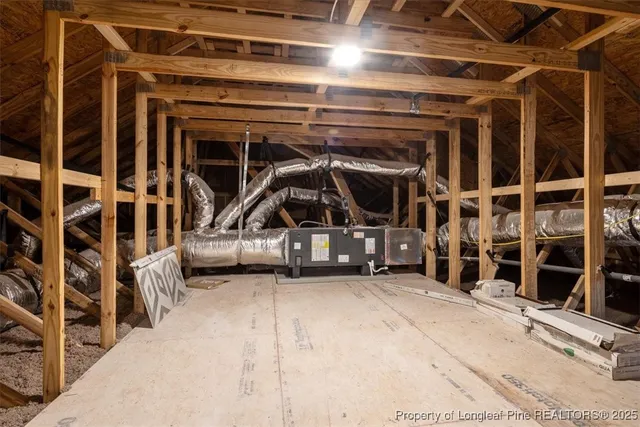 $652,000 | 3729 Riverhill Drive, Fayetteville, NC 28306