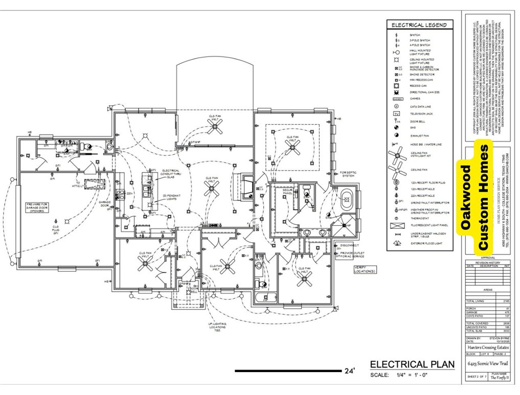 6423 Scenic View Trail Bryan, TX 77808 - Photo 43 of 43 a picture of a city view