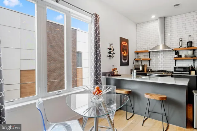 $1,895 | 1617-27 Hope Street, Unit 3B, Philadelphia, PA 19122