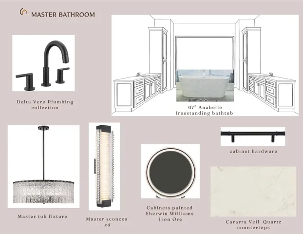 $4,399,900 | 8356 Solstice Drive, College Grove, TN 37046