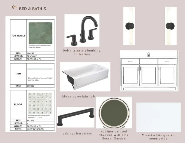 $4,399,900 | 8356 Solstice Drive, College Grove, TN 37046