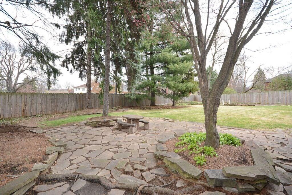 147 Conover Road Point Breeze, PA 15208 - Photo 22 of 25 Gallery Image 22