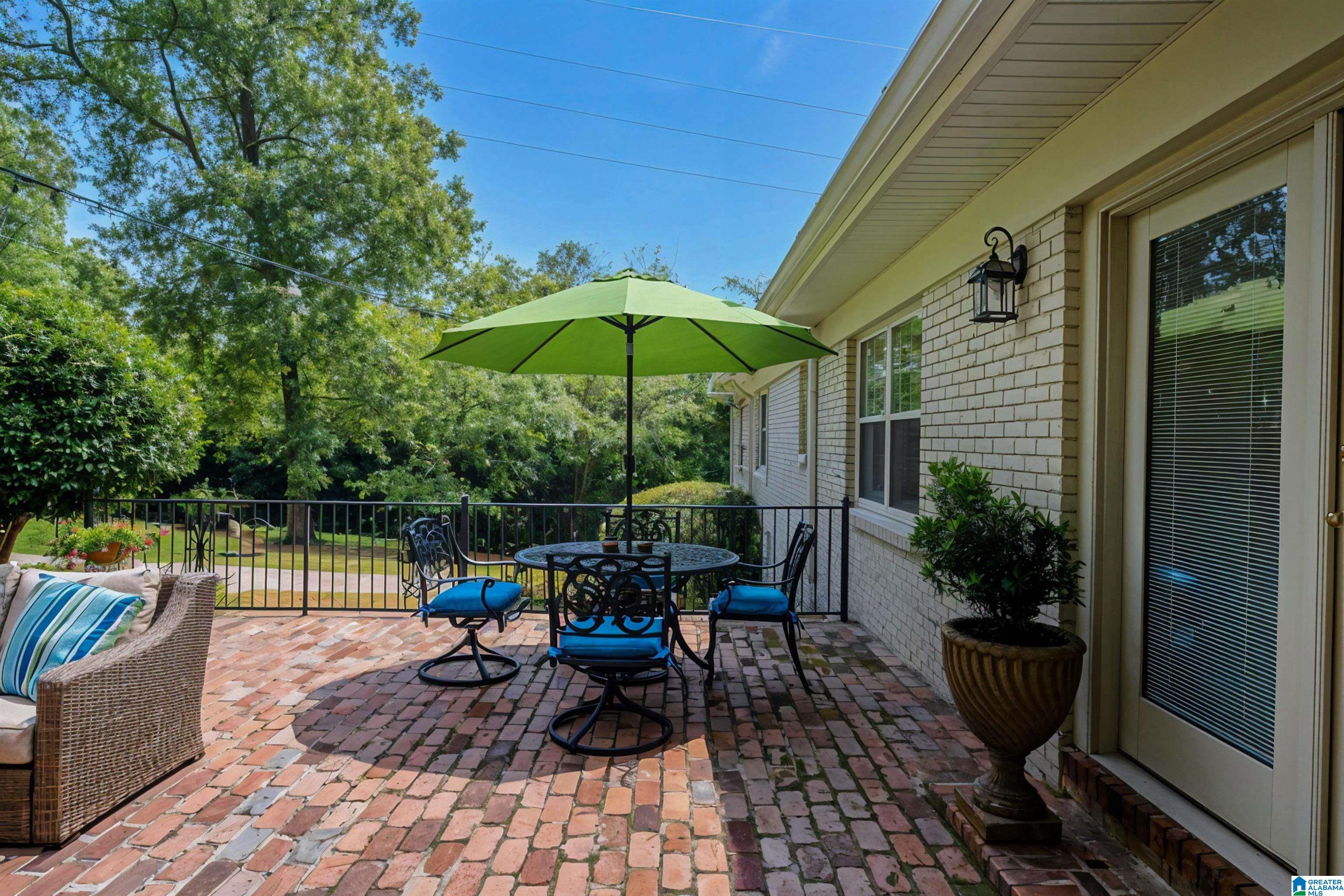 3696 Rockhill Road Birmingham, AL 35223 - Photo 46 of 54