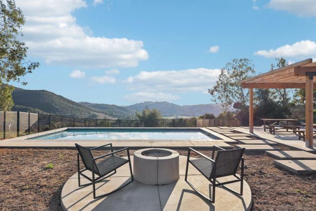 $4,250,000 | 26086 Bear Valley Heights Road, Valley Center, CA 92082