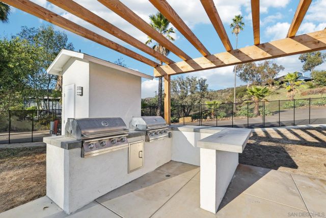 $4,250,000 | 26086 Bear Valley Heights Road, Valley Center, CA 92082