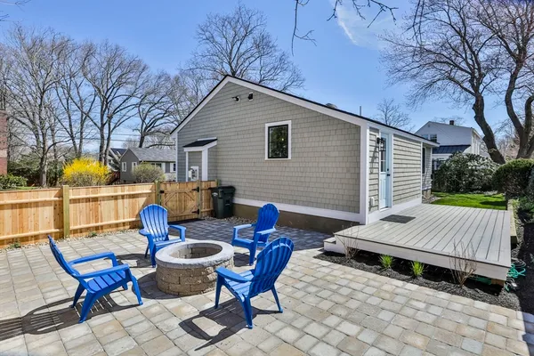 $4,900 | 7 Christopher Street, Newburyport, MA 01950